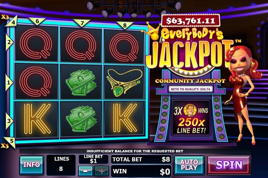 ビデオスロット everyBODY'S JACKPOT