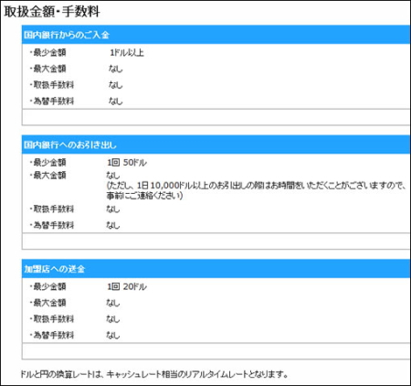 Zbanc(ジーバンク)手数料